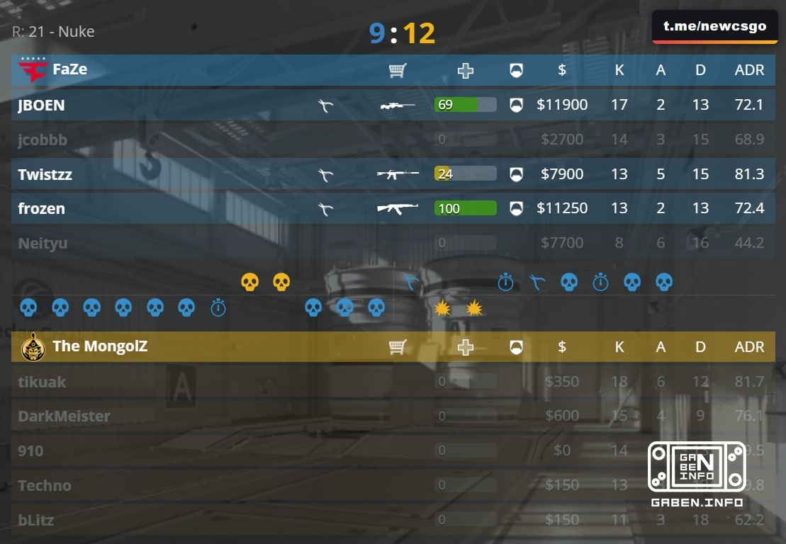 There's this... the FaZe are ringing.