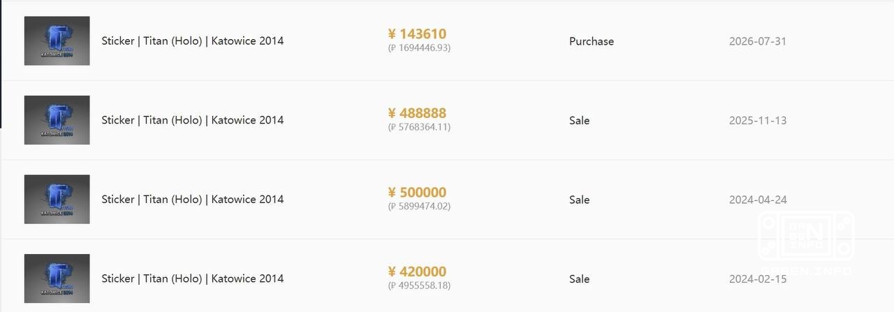 Is the sticker separator coming soon? Today, an interesting transaction took place on Buff163. The 2014 Titan Katowice h...