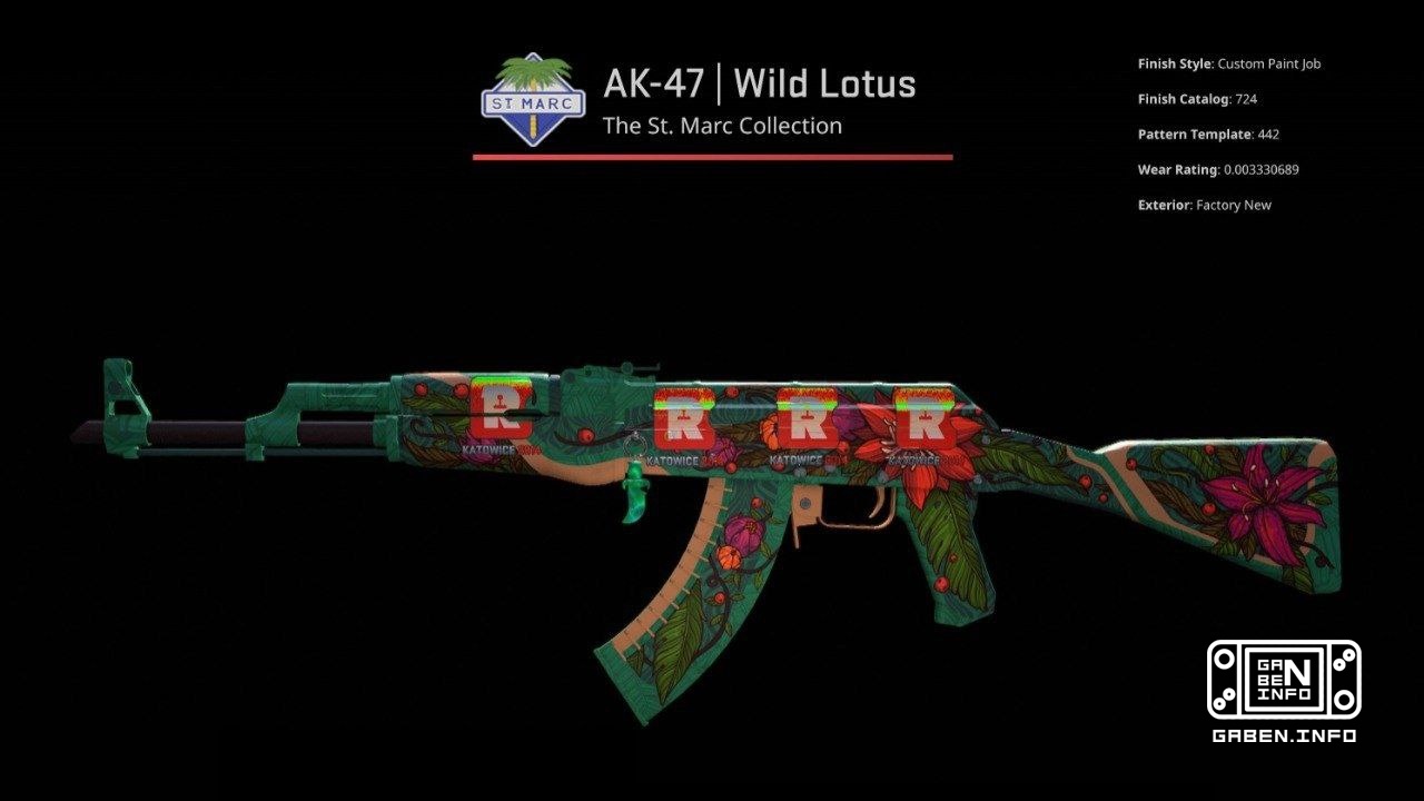 The rich have done well in 2025 Over the past year, people have done quite a bit of crafting with Katowice 2014 stickers...