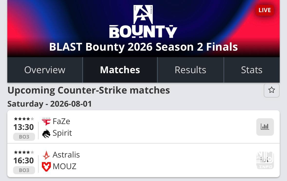 Semi-final schedule for tomorrow.
