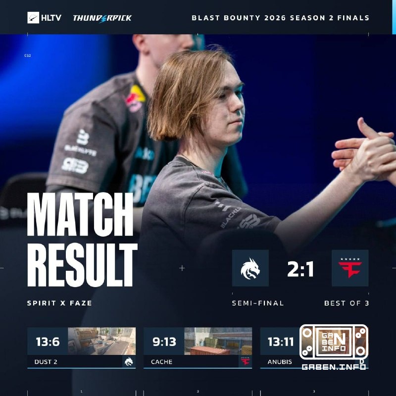 Spirit gathered on the sidelines and made it to the final of BLAST Bounty.