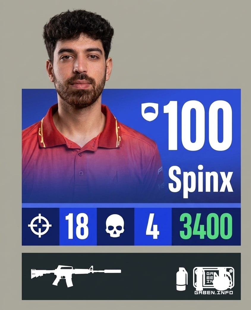 ✅ Spinx'd