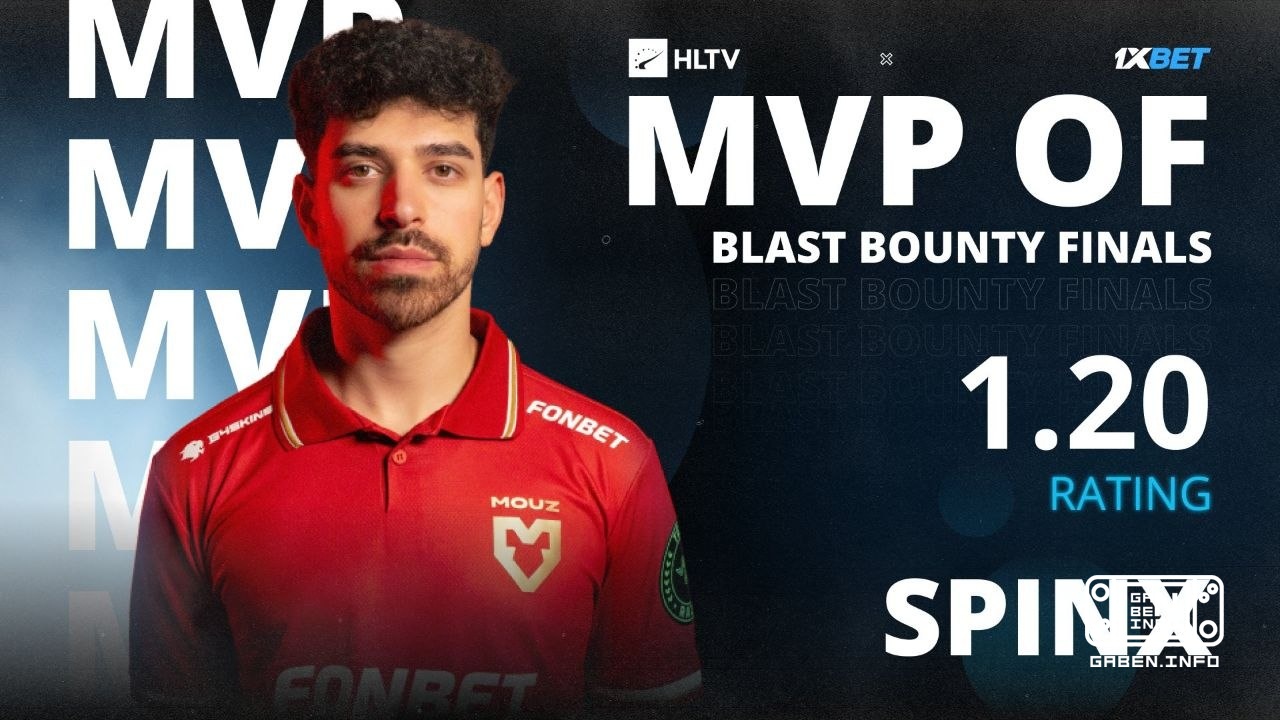 Spinx — получает свой первый MVP. 🏆 Counter-Strike