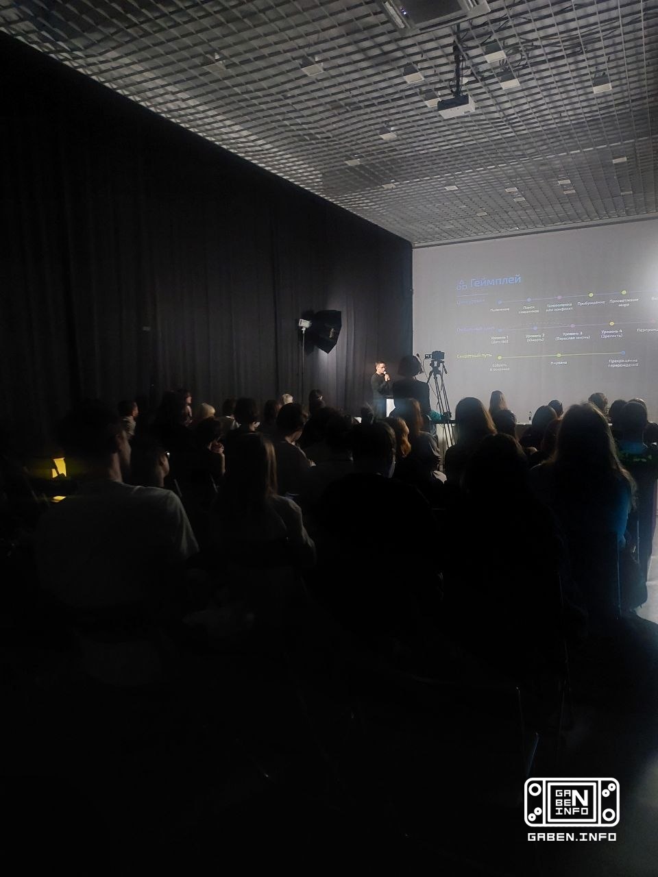🐺 Сегодня на мероприятии B&D GAME FEST смотрел на наши инди. Также заскочил на пару интересных лекций. К сожалению, целе...