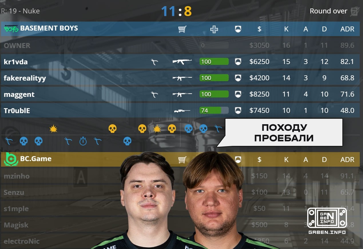 💀 У BC.Gamе возникли проблемы на второй.