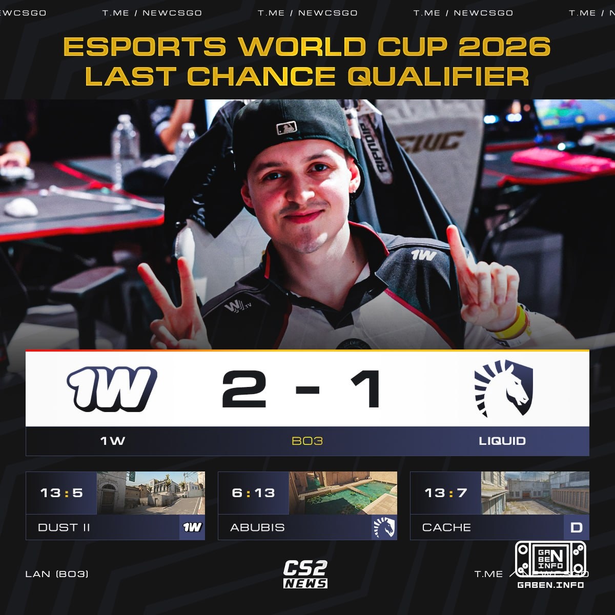 ⬆️ Gambit 2021 — PRIME ⬆️ ⬇️ Liquid покидают EWC ⬇️
