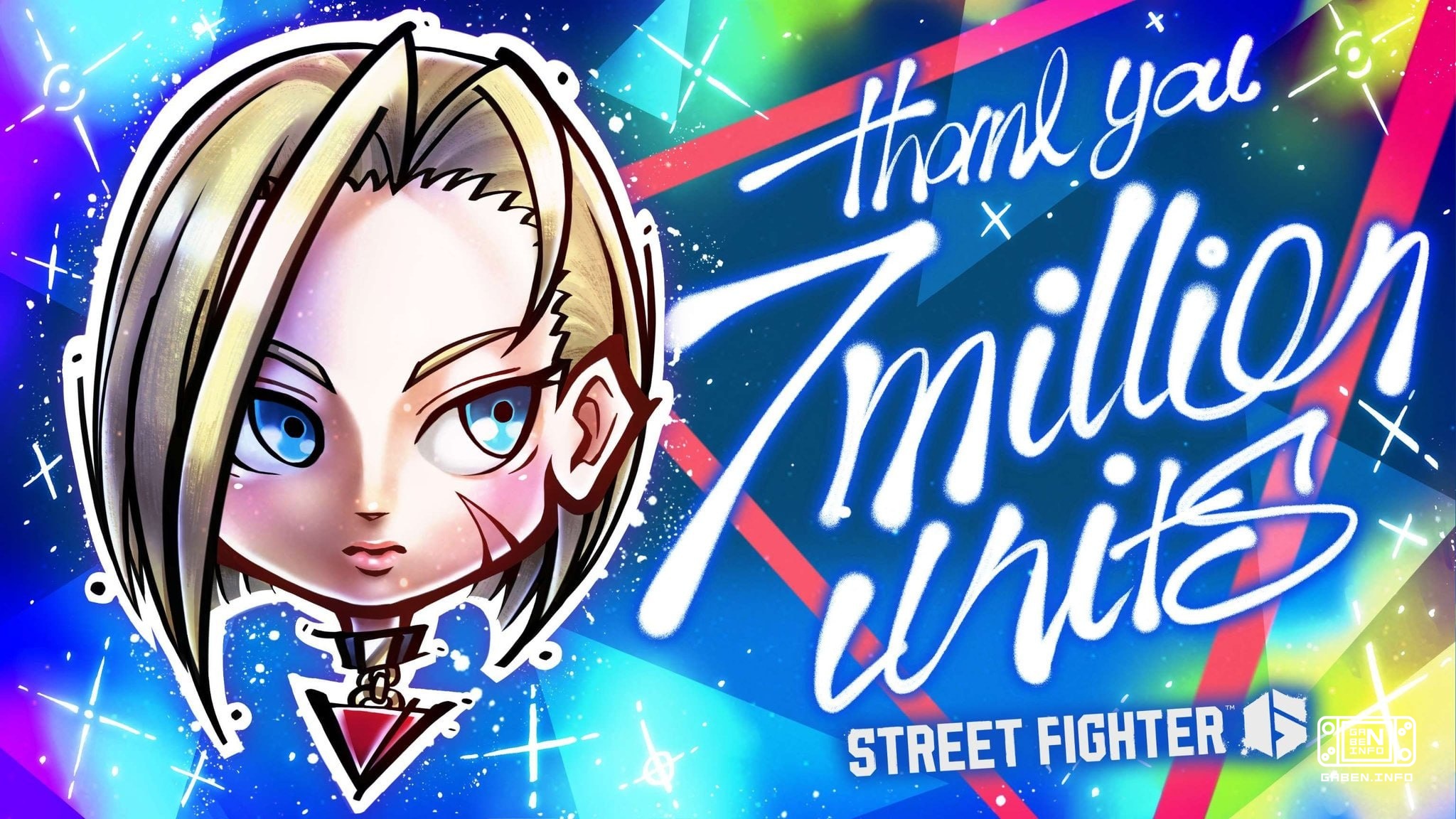 Street Fighter 6 was bought by another million people and now the total amount has reached 7 million copies. We are wait...