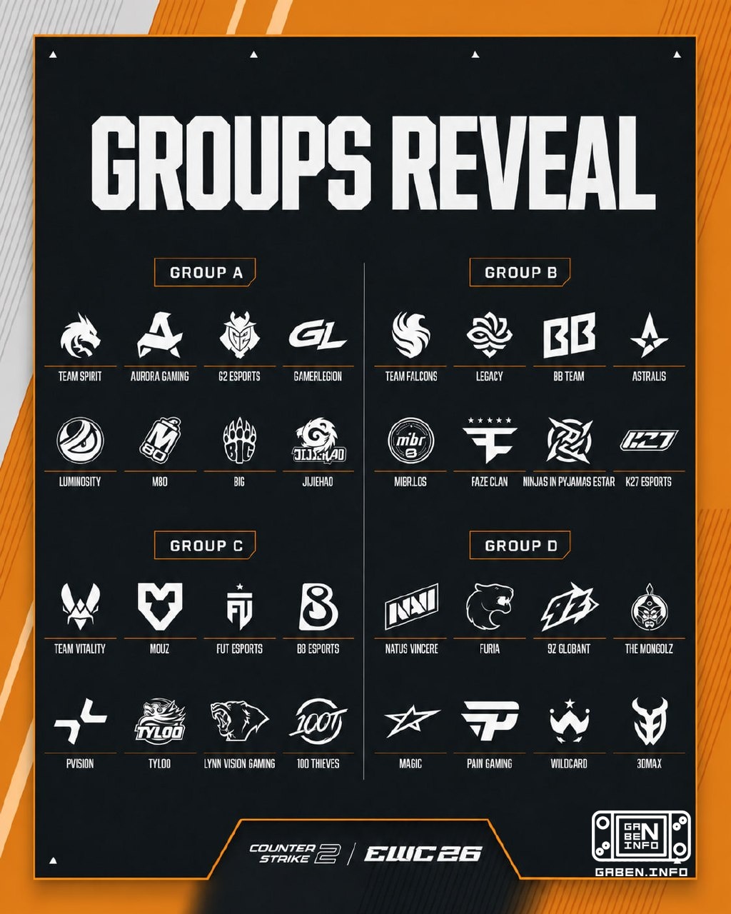 ✅ See how the teams are grouped.