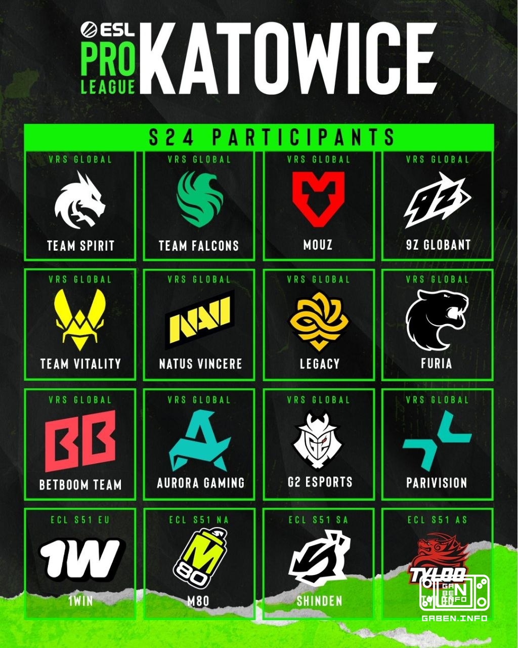 ESL has published the list of participating teams in ESL PRO LEAGUE SEASON 24.