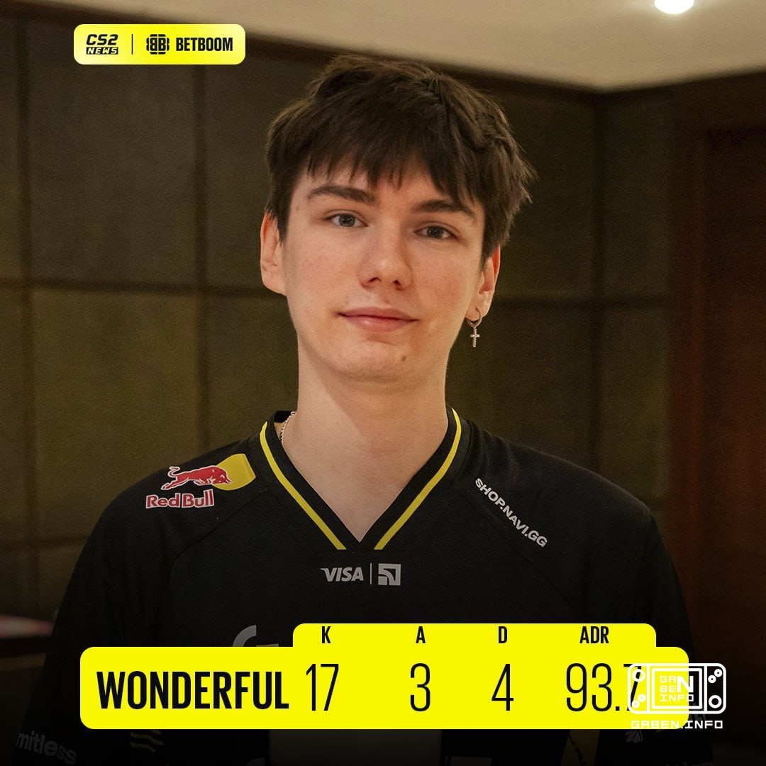 For PRAYM W0nderful runs at 4 K/D.