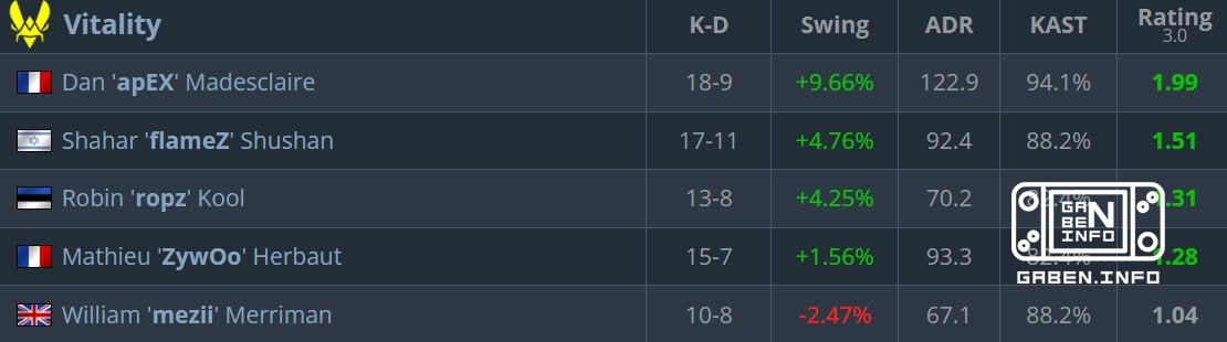 The era is back!