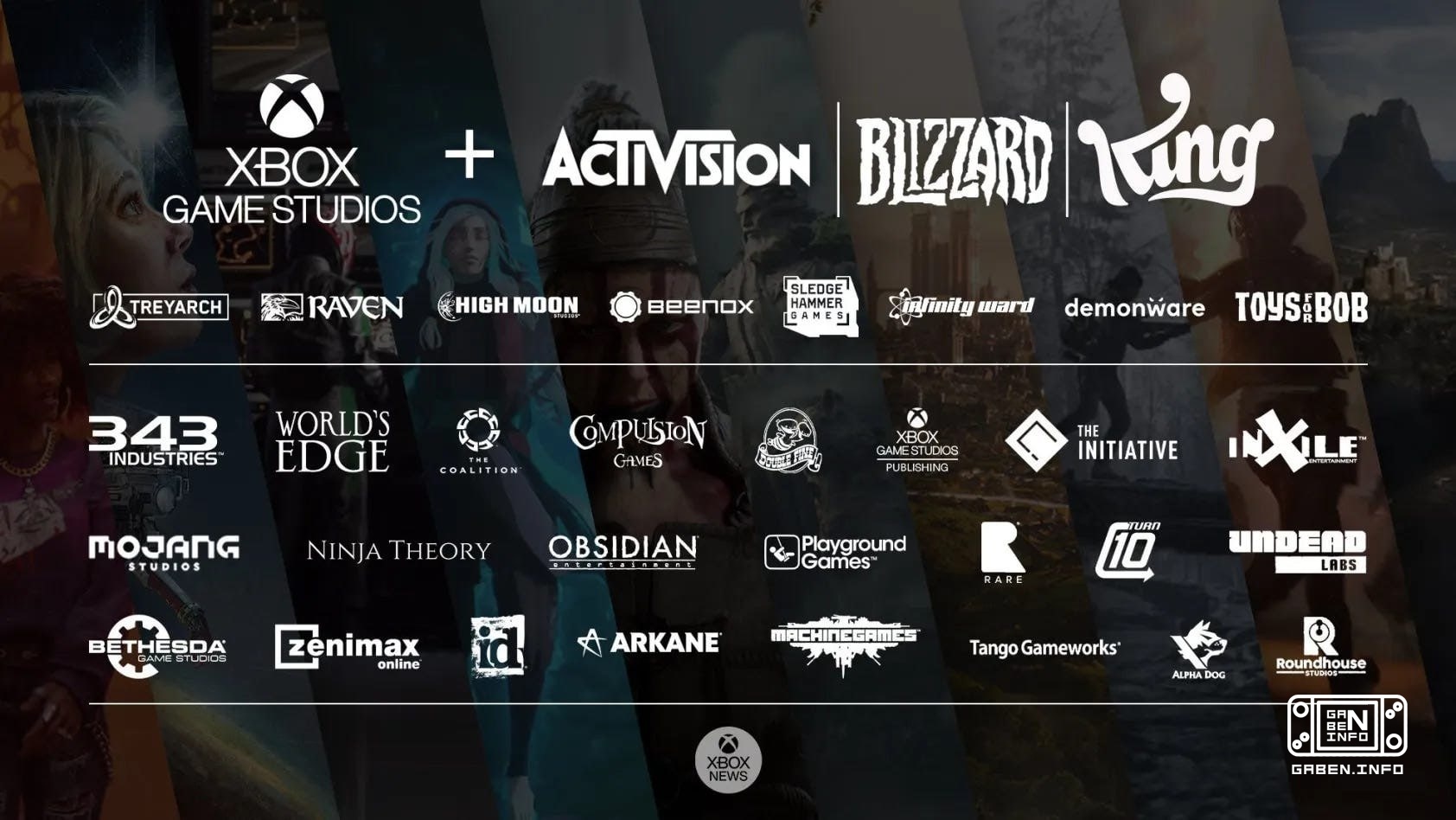 Mehrere Studios werden im Zuge der Entlassungen im Juli schließen oder die Struktur der Xbox Game Studios ändern, berich...