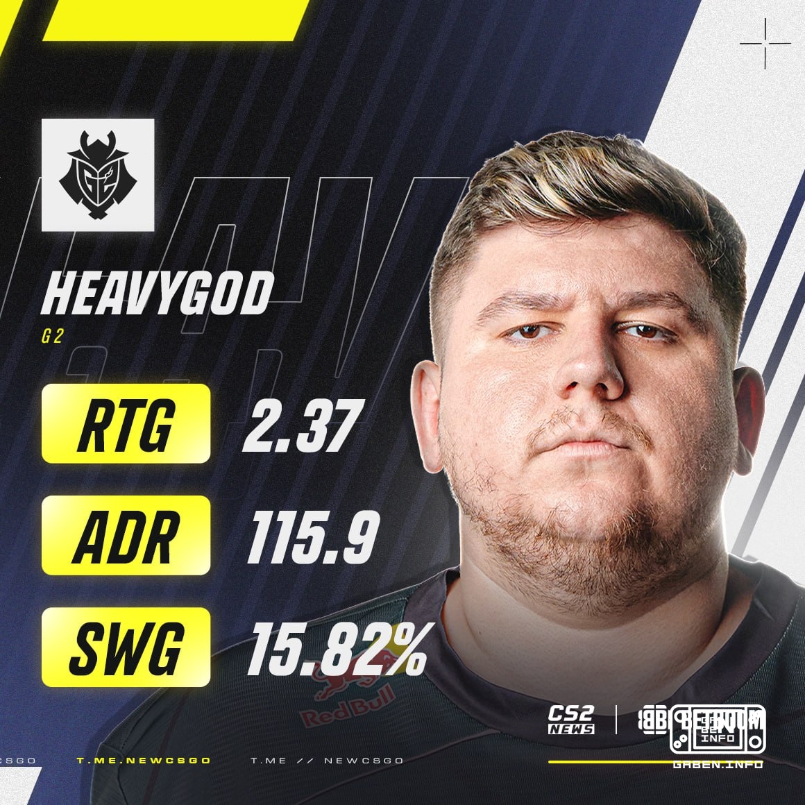 Crazy performance showed HeavyGod on the decisive meeting map: