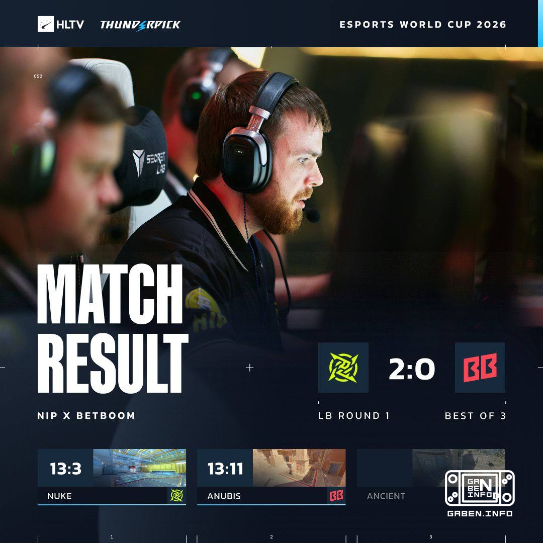BBteam failed and 🇪 NIPs continue.