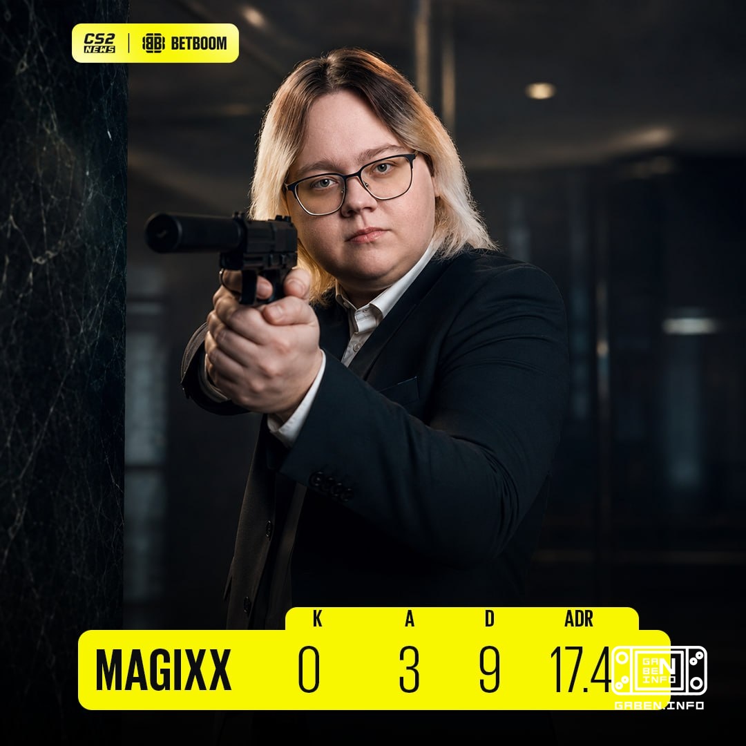 magixx turned on James Bond
