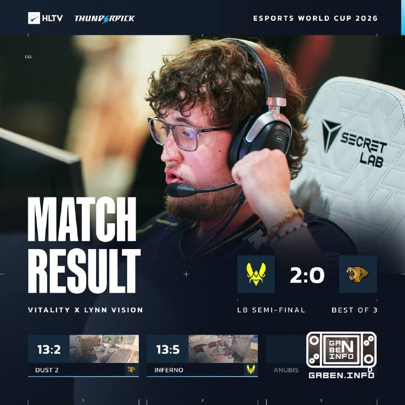 🇪 Vitality on the ice is going to the playoffs.