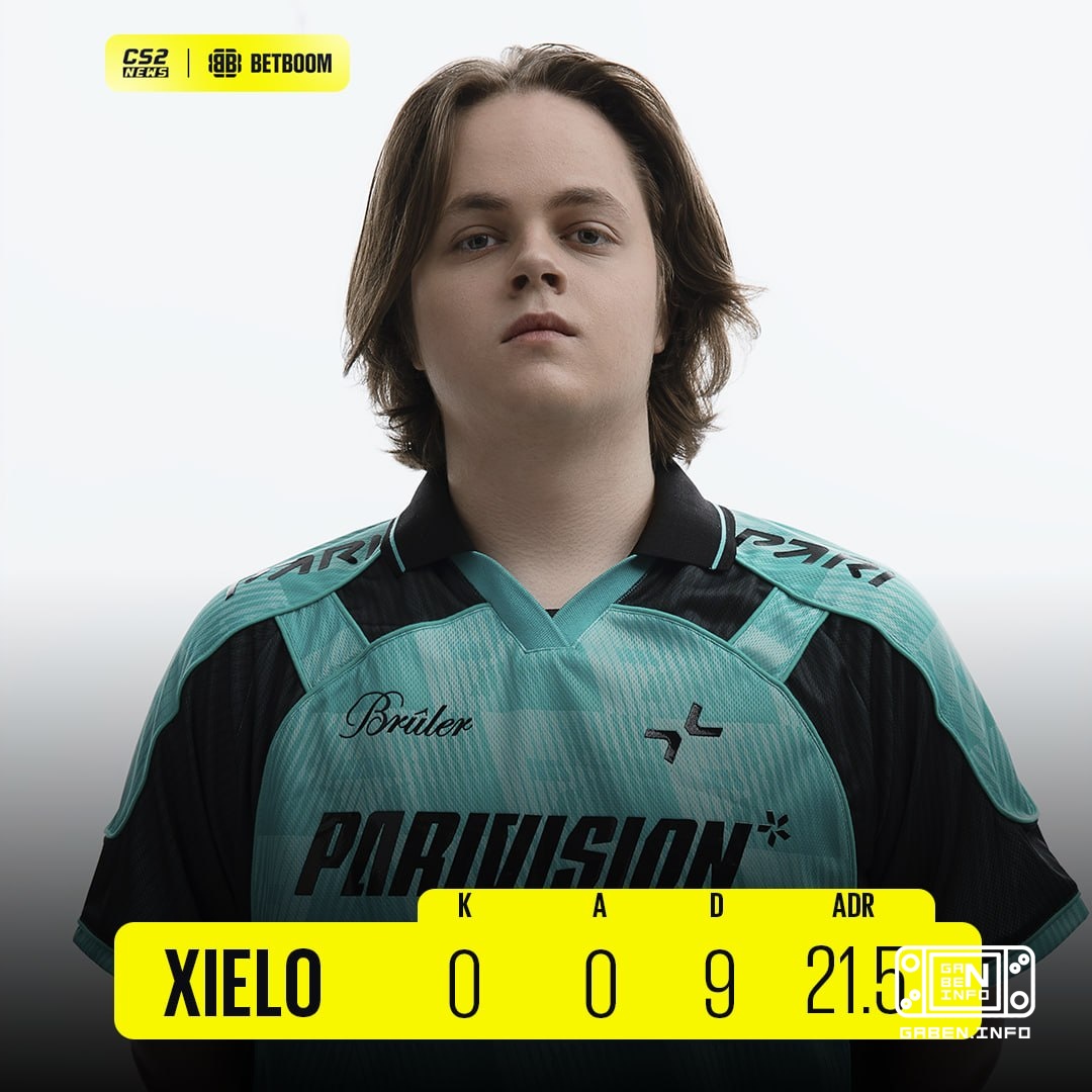 ️ 0 RESULTATIVE OUT XIELO with a system of goals + passes for the first half.