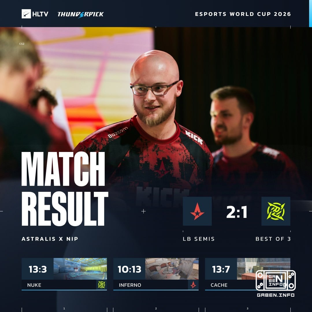 Astralis will also play in the playoffs.