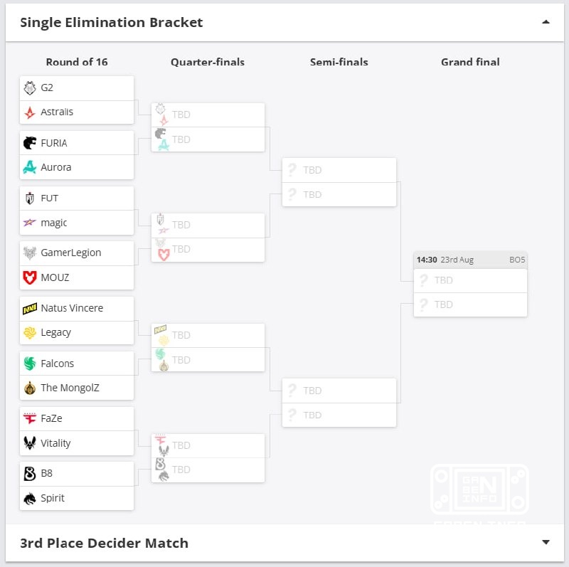 ️ Spirit will play B8 in the first game of the playoffs.