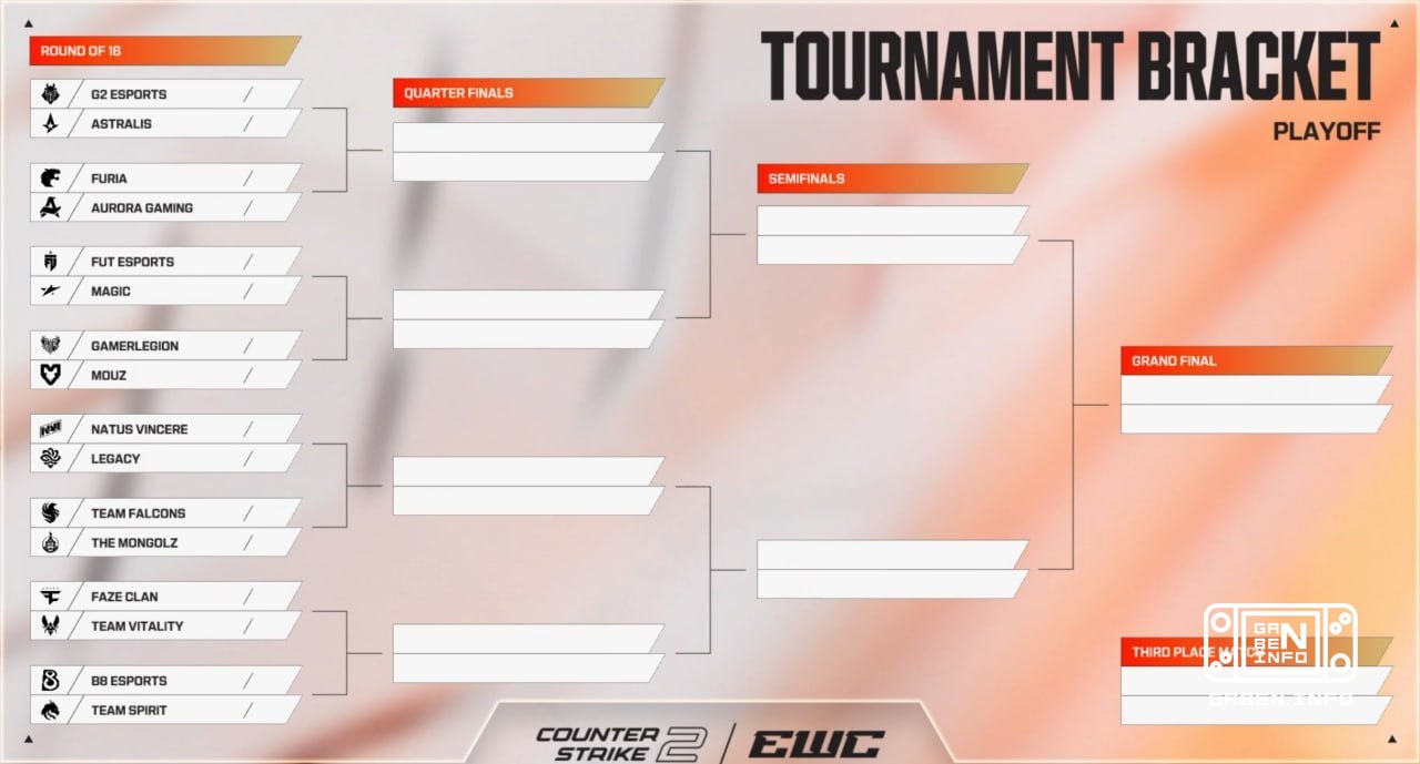 ✍️ Network for now. 🇪 G2 Esports will meet Astralis FURIA vs Aurora 🇪 FUT vs magic Falcons vs The MongolZ 🇪 GamerLegion ...