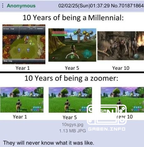 Зато им не нужен ремейк Fortnite, чтобы почувствовать себя счастливыми...