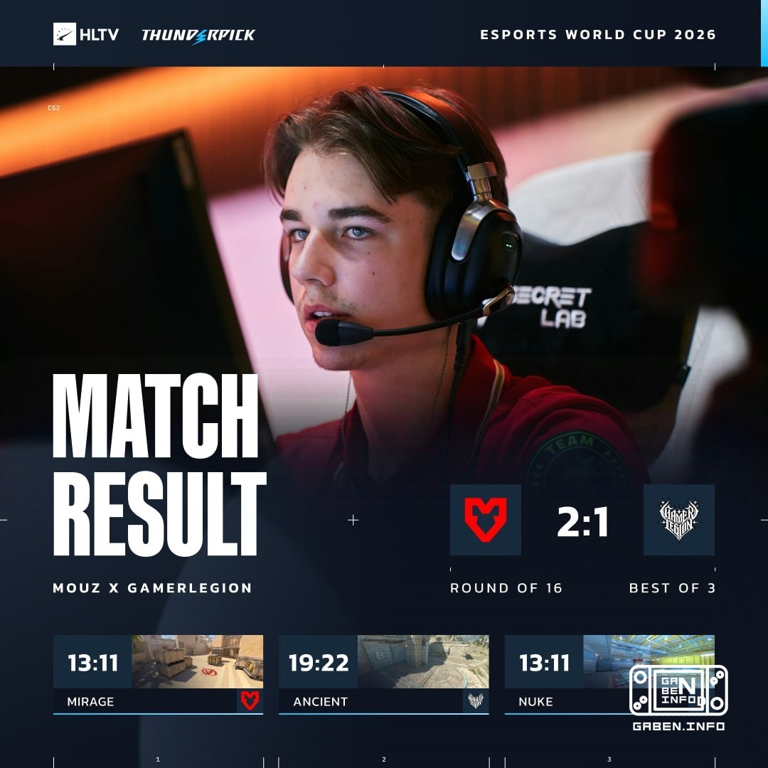 🇪 MOUZ in a very tight match turn the end and also go into the quarterfinals.