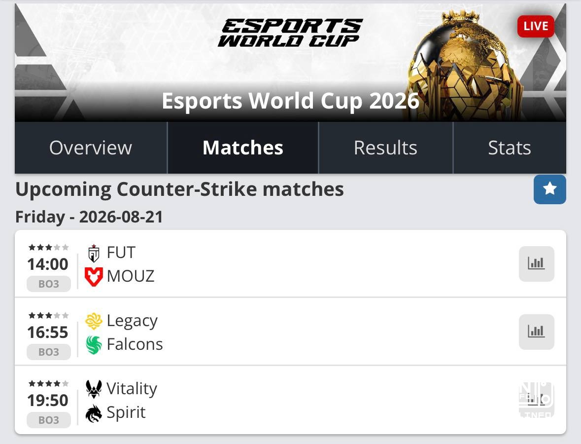 The schedule for the quarterfinals is tomorrow, starting at 14:00 in Moscow.