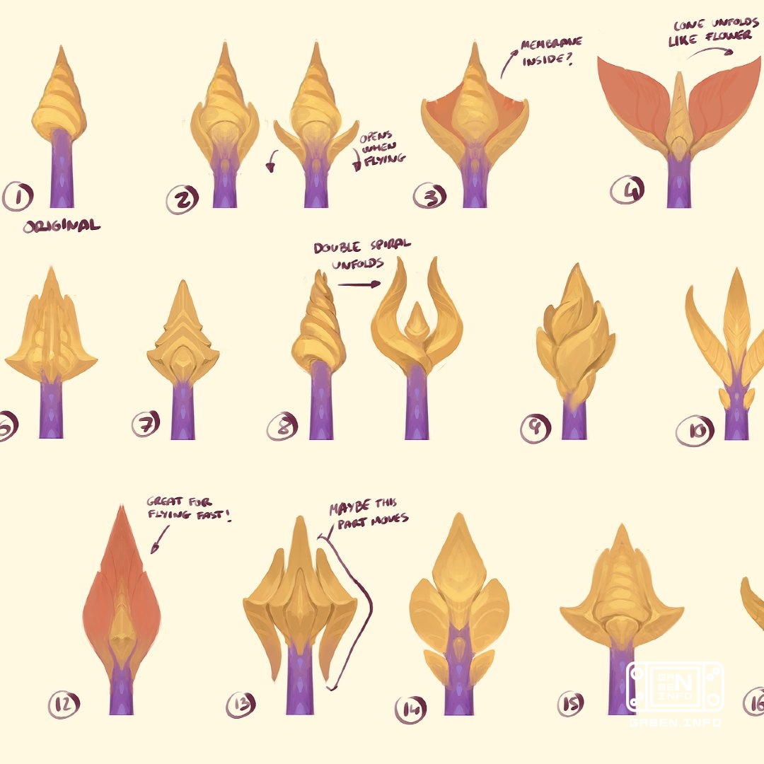Toys For Bob поделилась новыми эскизами дракончика Spyro Среди референсов даже затесался культовый мультсериал Batman Be...