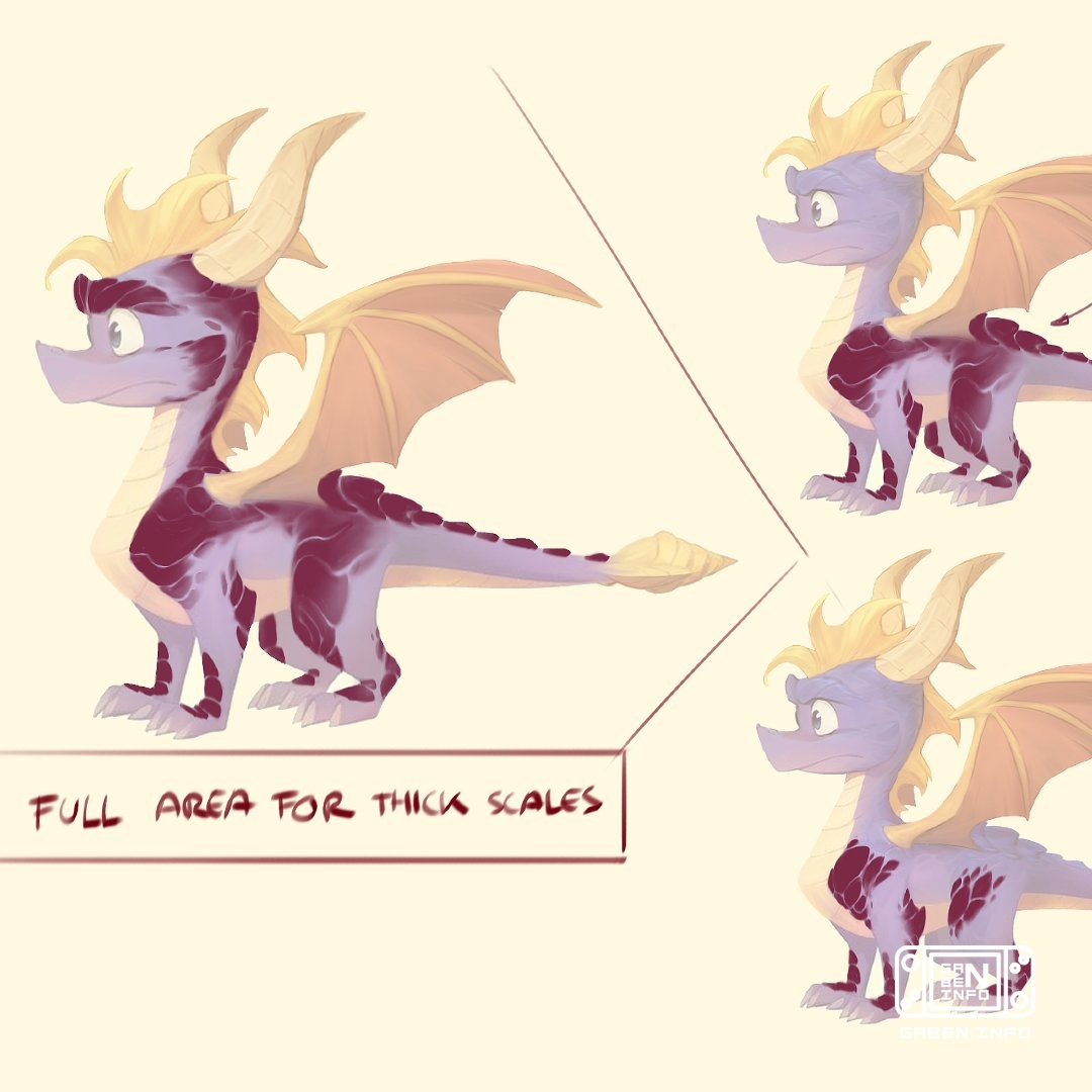 Toys For Bob поделилась новыми эскизами дракончика Spyro Среди референсов даже затесался культовый мультсериал Batman Be...