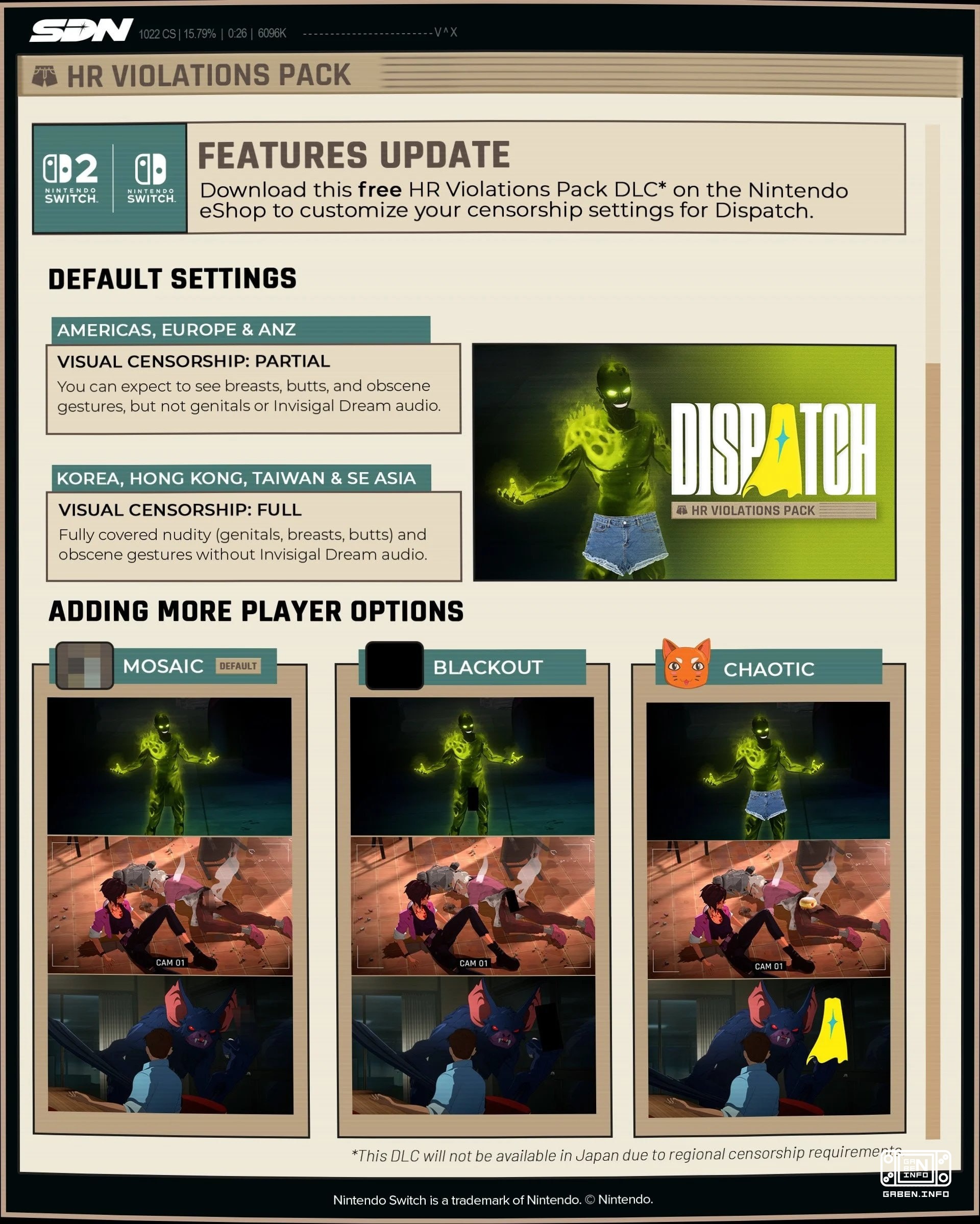 Dispatch recebeu um complemento, mas apenas para Nintendo Switch. O Pacote de Violações de RH permitirá que você diversi...