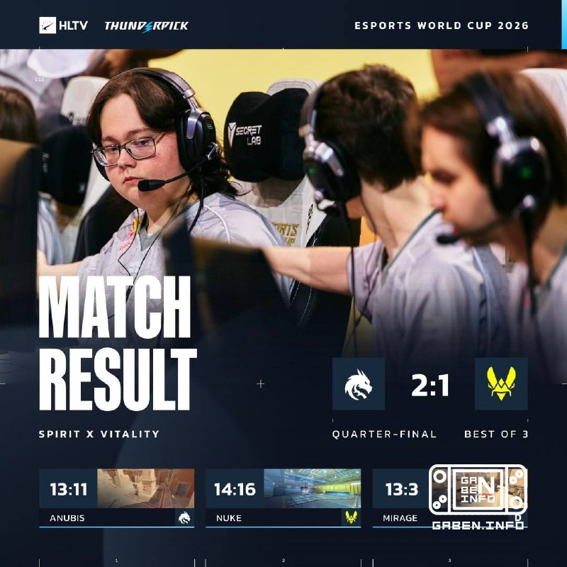 Spirit finally wins 🇪 Vitality and makes it to the semifinals of the EWC!