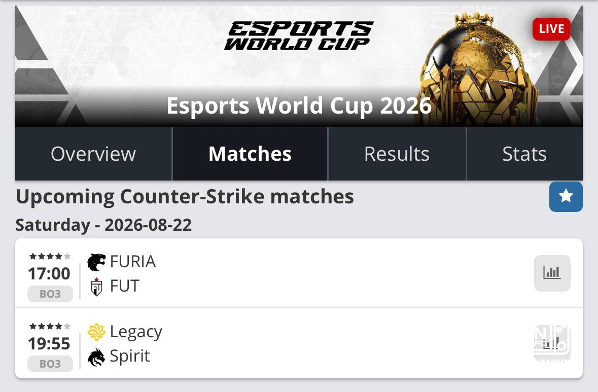 Semi-finals are scheduled for tomorrow, starting at 5:00 p.m. in Moscow.