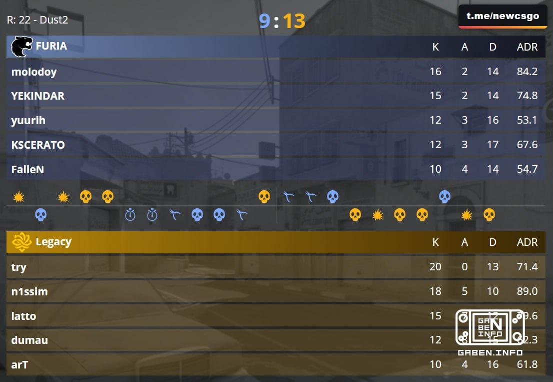 Legacy bronze medals Esports World Cup 2026!