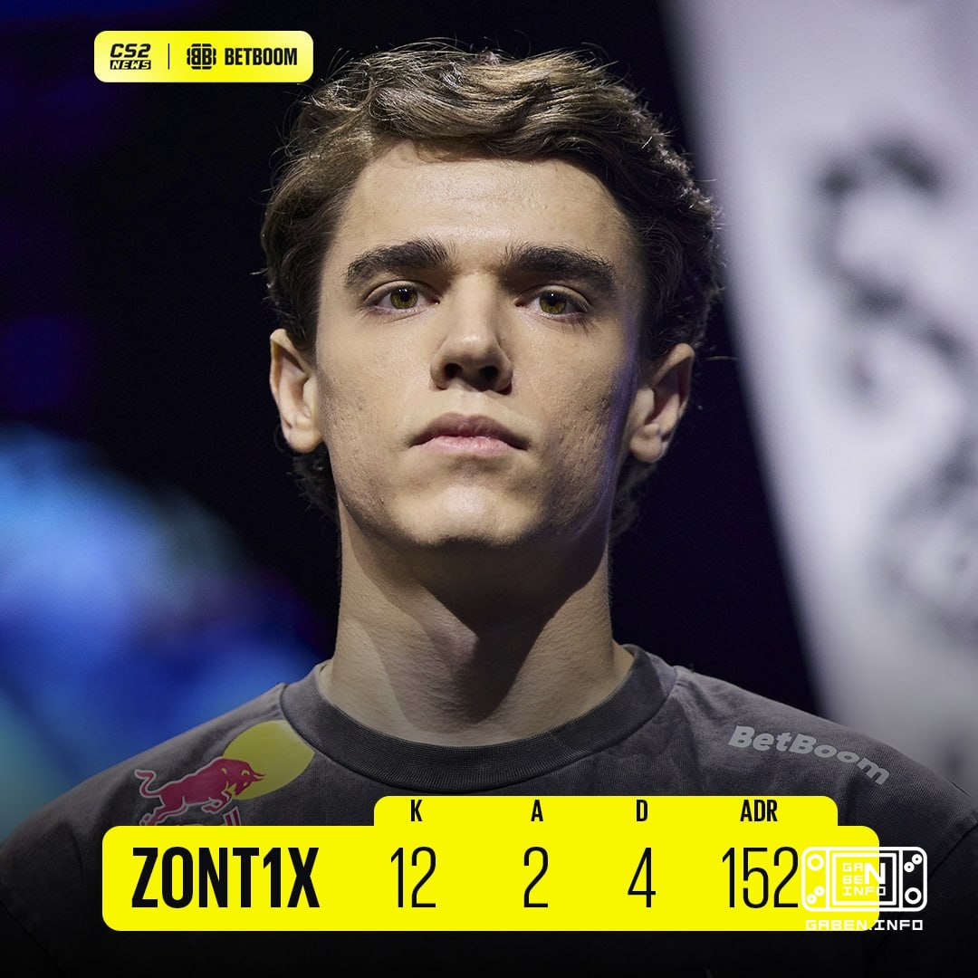 zont1x in the prime Spirit not to beat.