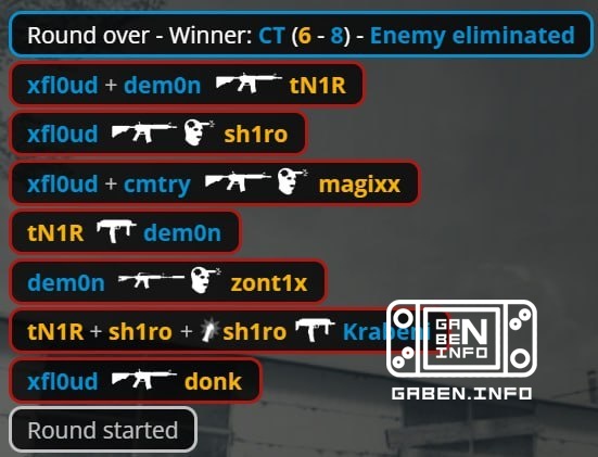 xfl0ud made two quadrants against incomplete battles and went into the unconditional leaders of the map