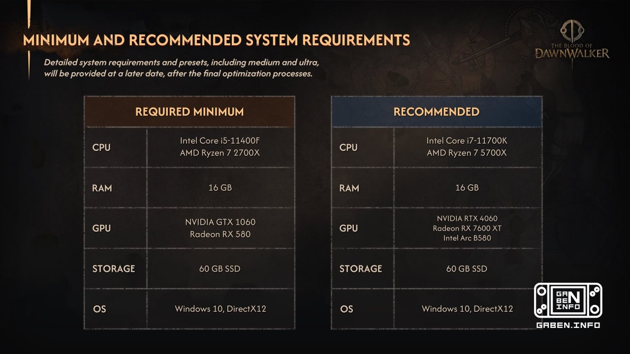 The minimum and recommended system requirements for The Blood of Dawnwalker have been updated - now a GTX 1060 or RX 580...