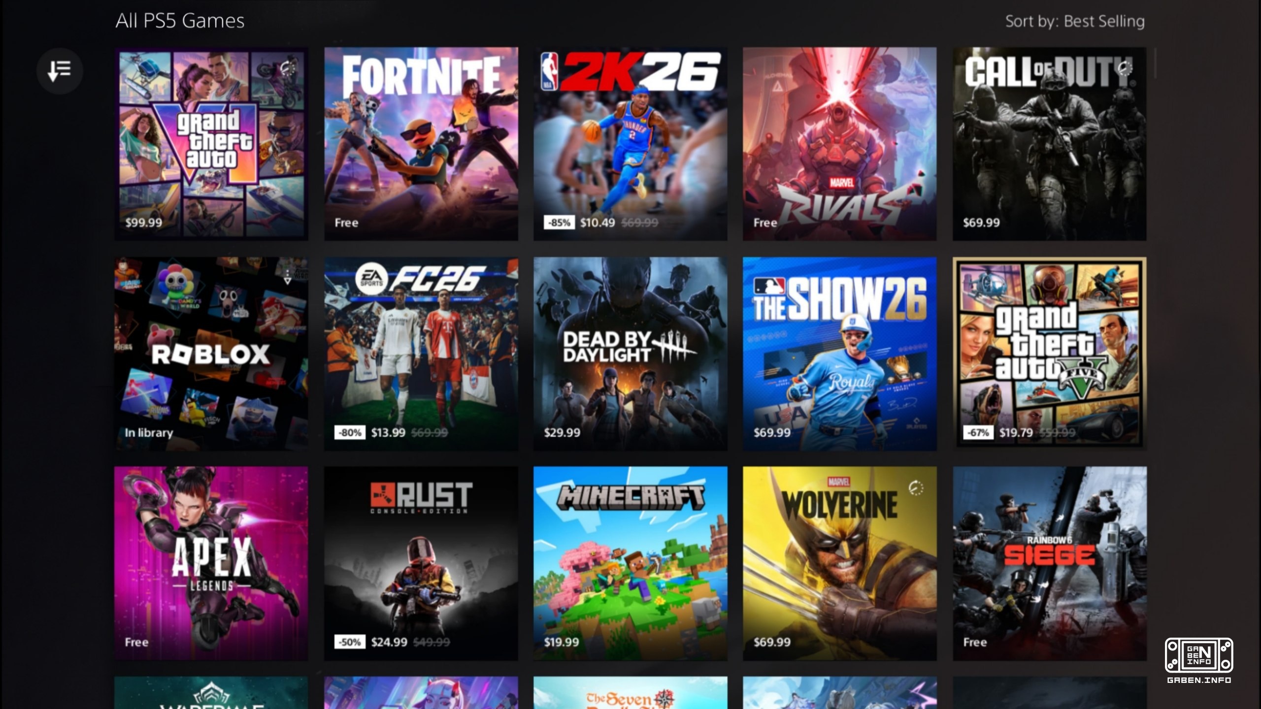 The Ultimate edition of GTA VI topped the sales chart in the American PS Store, while the regular edition remained outsi...