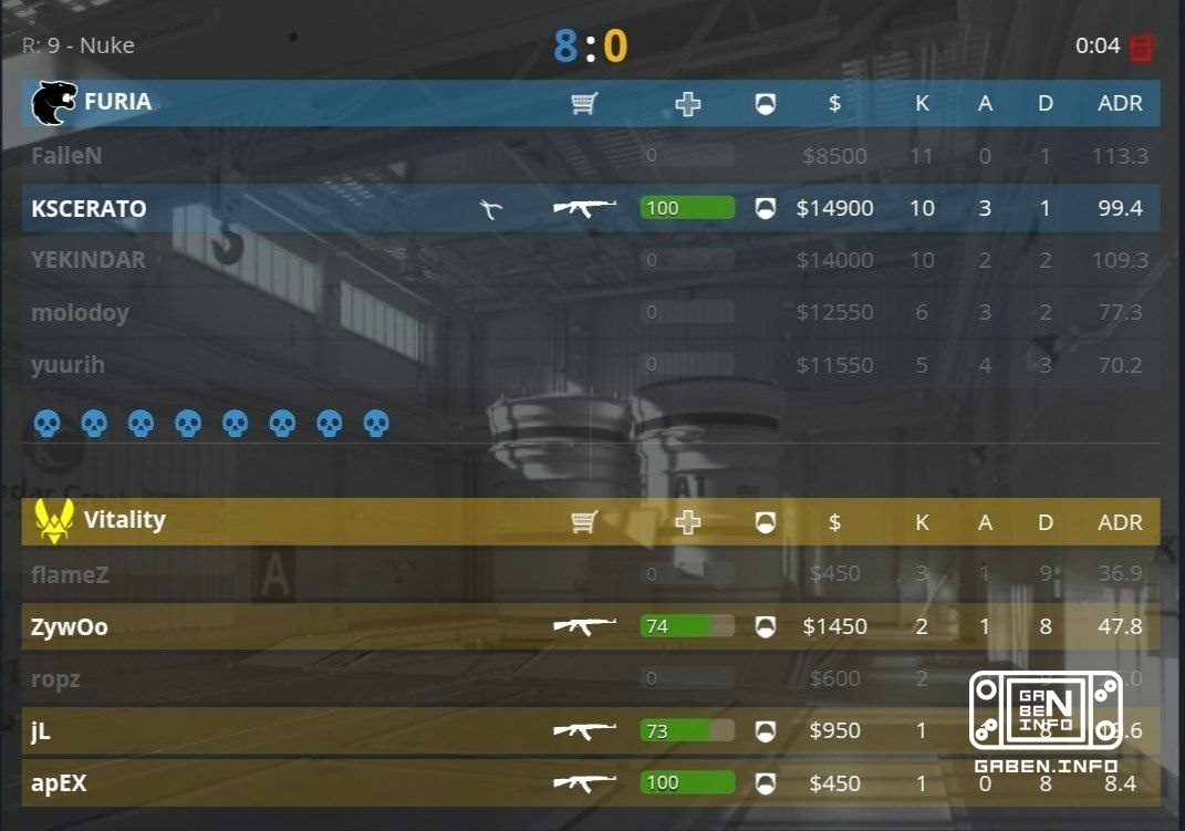 Vitality поплохело на своем же пике. 🏆 Counter-Strike