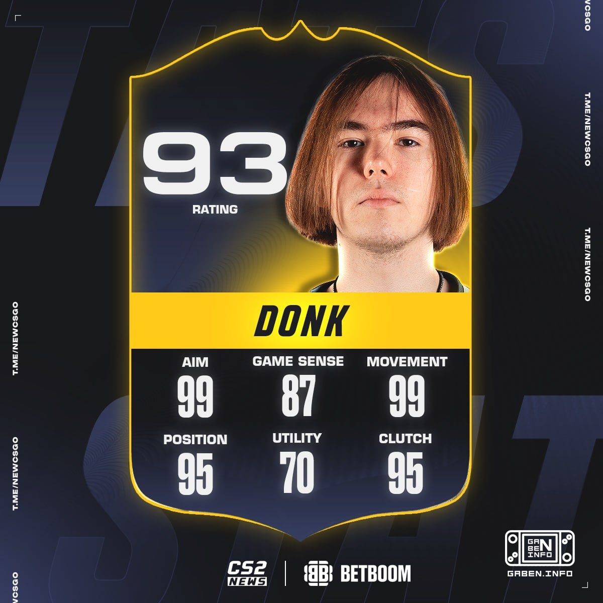 🇷🇺 Карточка donk в FIFA 67— оценивал 🇰🇿 molodoy.