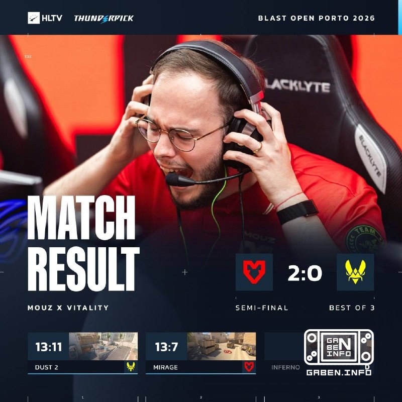 🇪 MOUZ become the second finalist of BLAST Open Porto 2026!