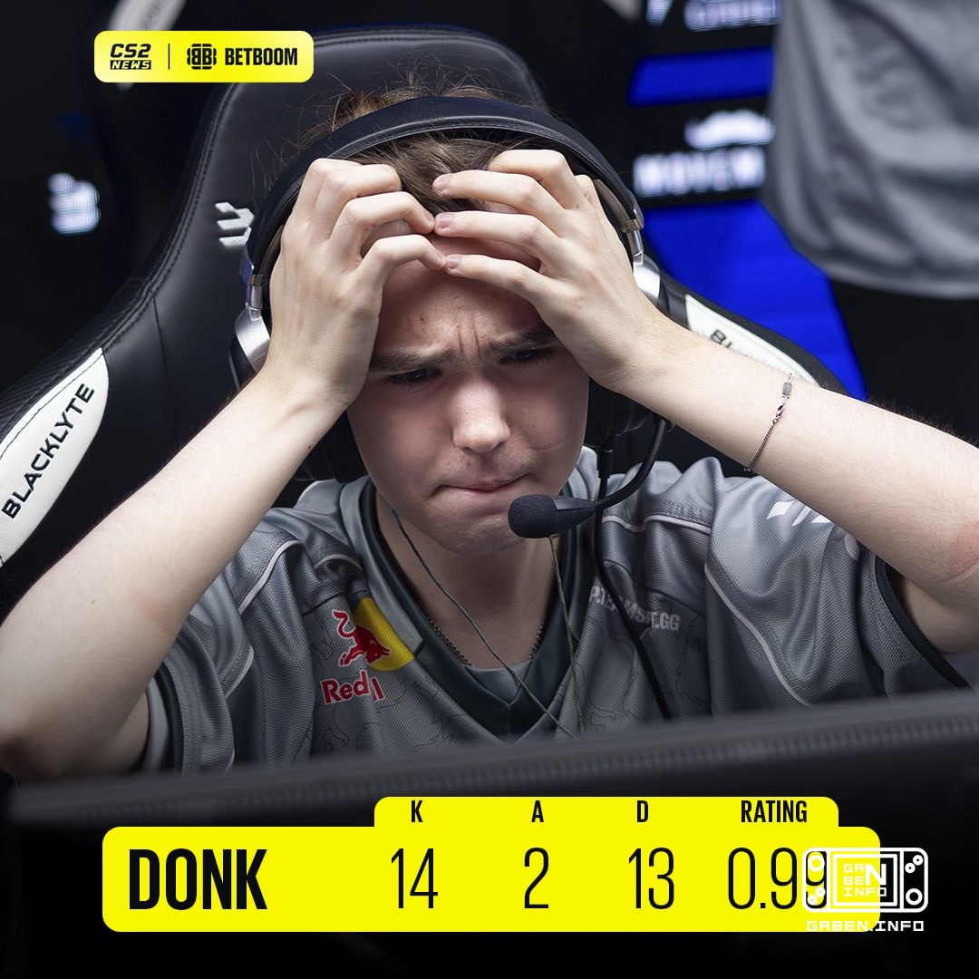 ️ donk แผนที่สองติดไม่ออกเป็นอันดับดี!