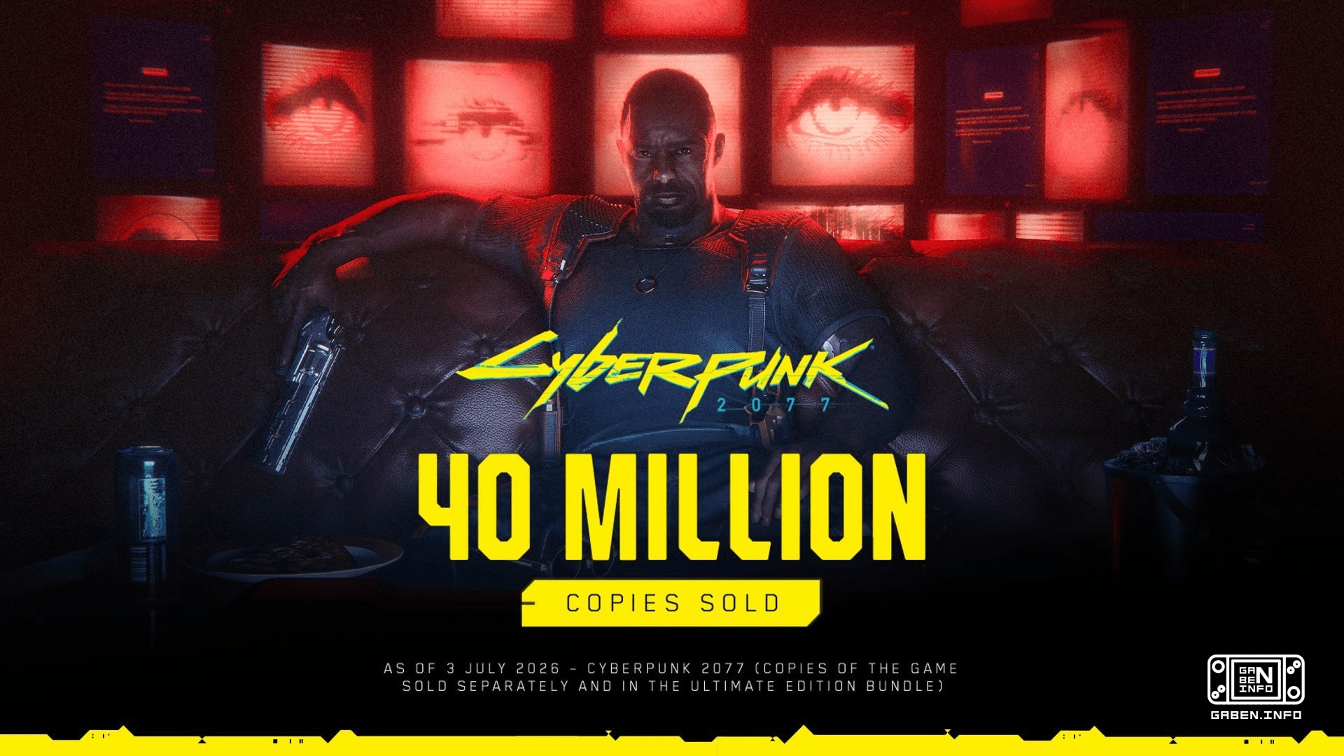 👏 Cyberpunk 2077 conta ora 40 milioni di copie vendute!Sono sicuro che un giorno ci saranno 50 lyam.Questo gioco di ruol...
