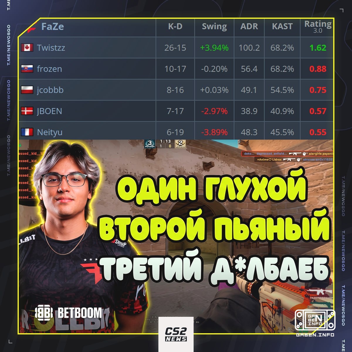 A short tour of the game 🇪 FaZe Clan: