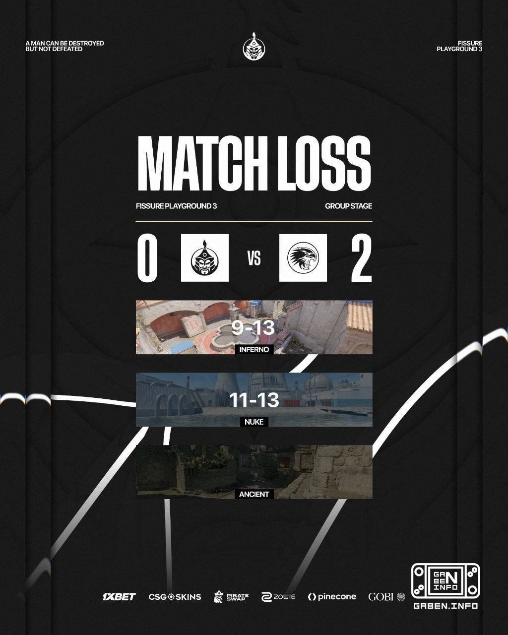 Les Mongols de The MongolZ perdent les Mongols de 5 star avec un score de 0:2 et partent en Mongolie. Counter-Strike