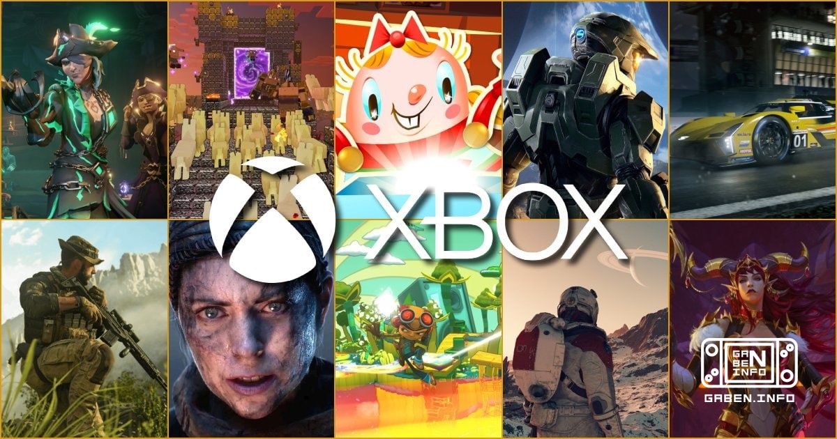 Ninja Theory, Undead Labs, Double Fine и Compulsion Games составляют 10% от всех сокращений XBOX Все остальные 90% прихо...