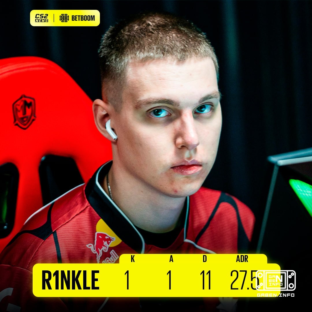 😐 There 's no spike on the G2 sniper .