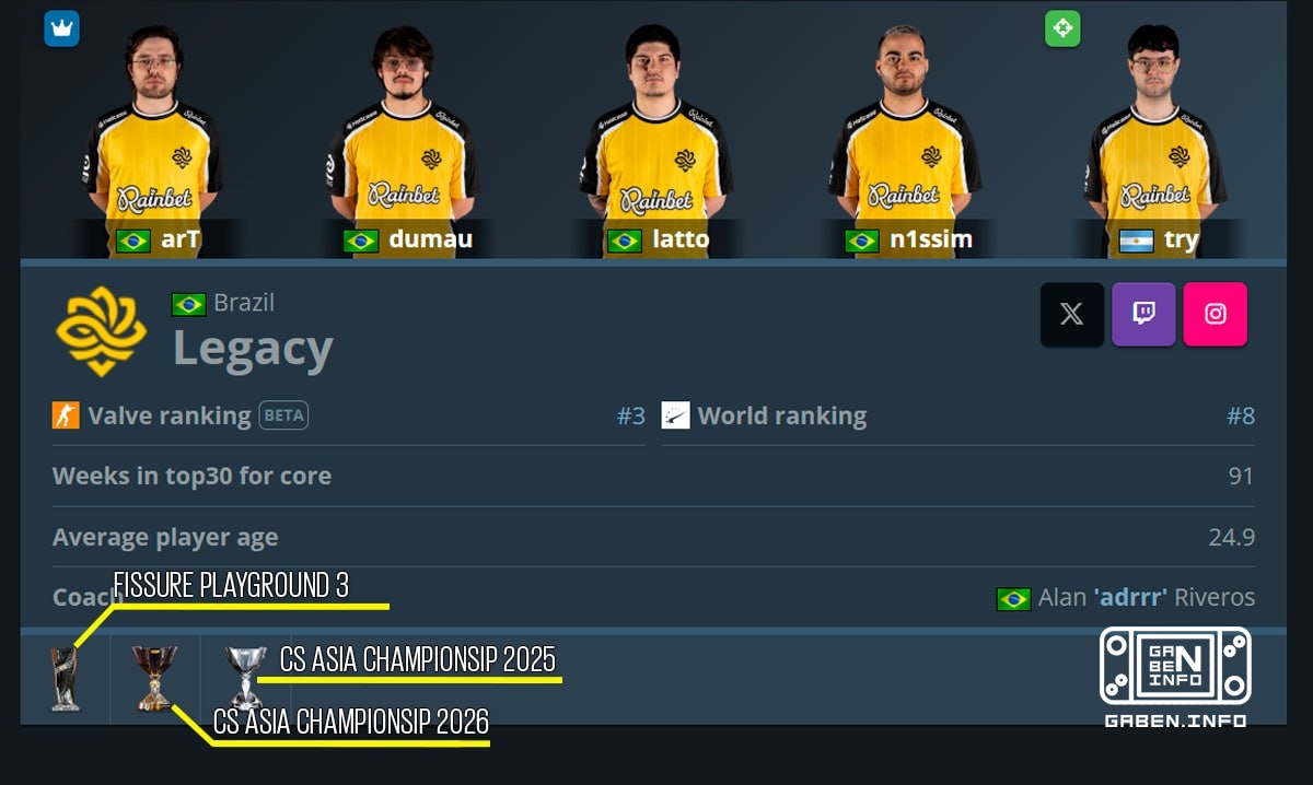 ️️️ These brothers are the biggest fans of China