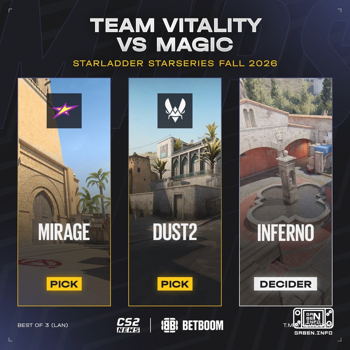 🇪🇺 ❗️ Vitality начинают свою новую эру уже через 3, 2, 1.