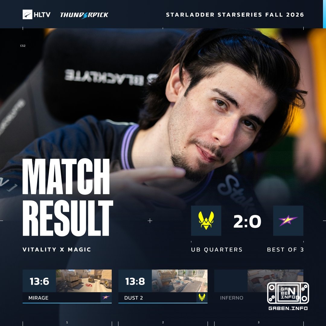 Easy first game for 🇪 Vitality.