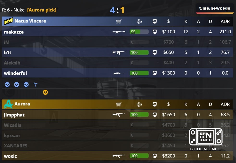 211 ADR OUT MAKAZZE This is the sixth round.